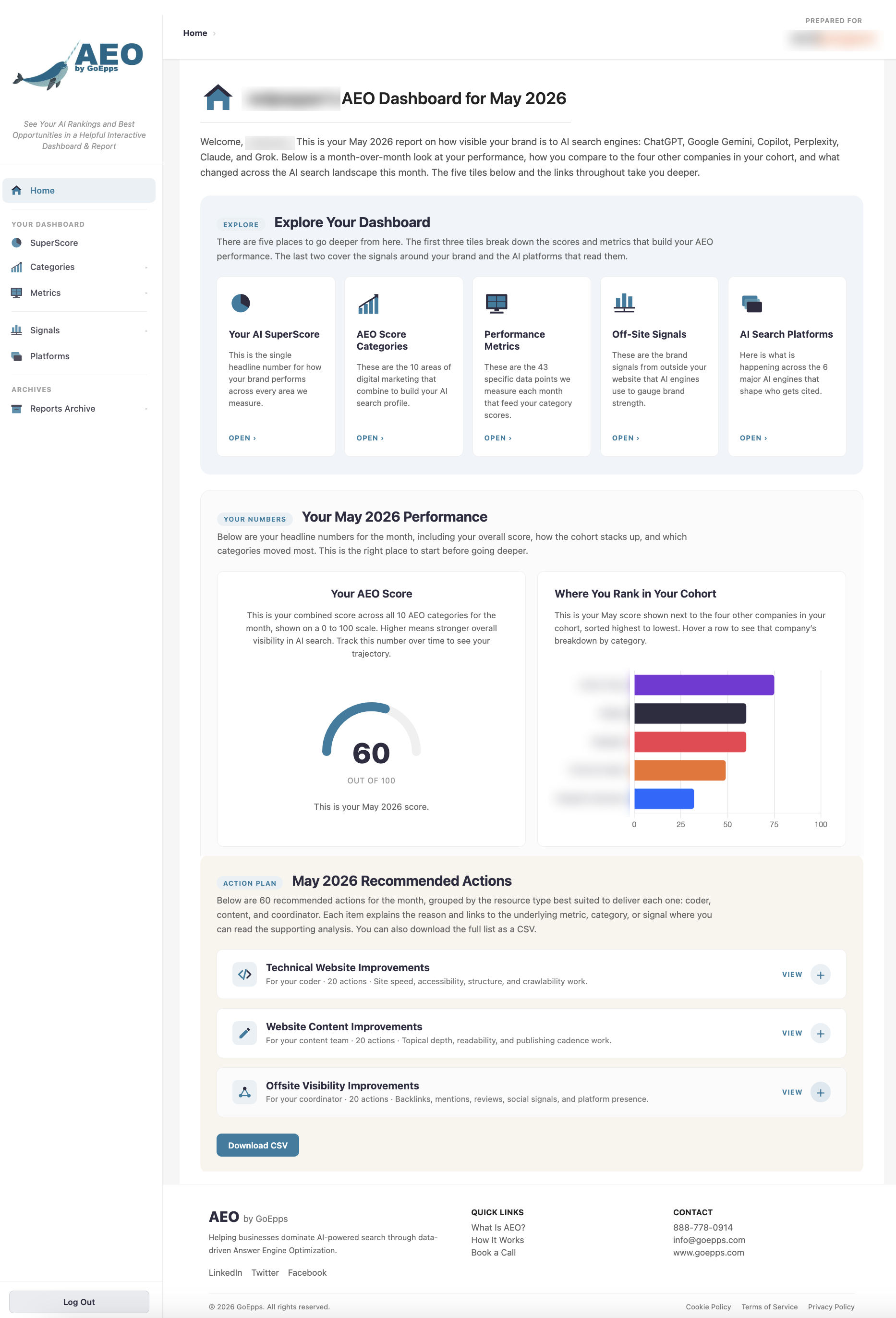 AEO dashboard preview showing SuperScore, category scores, cohort ranking, and recommended actions