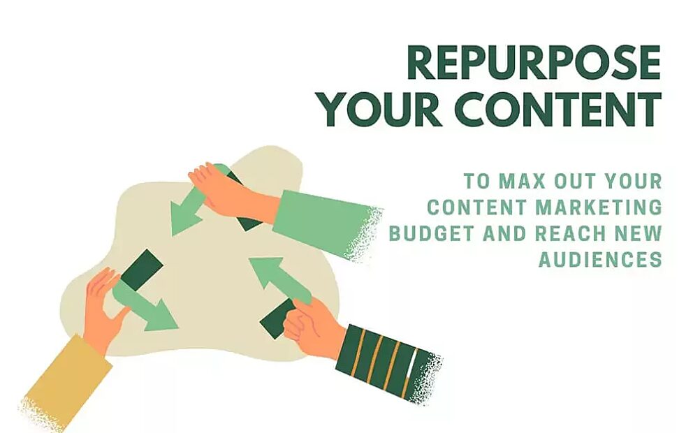 Goepps repurpose your content blog jpg